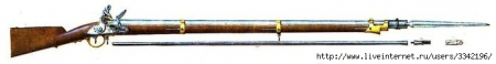 Русское 7-линейное (17,8-мм) пехотное ружье обр. 1808 г. Вес 4,47 кг, длина без штыка 145,8 см, со штыком 188,8 см, вес порохового заряда 10 гр, вес пули 25,5 гр.