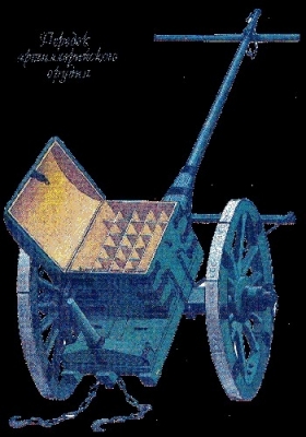 Передок артиллерийского орудия