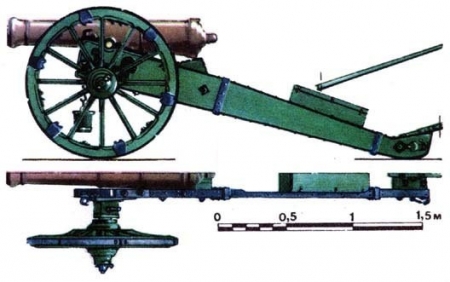 12-фунтовая пушка малой пропорции образца 1805 года. Масса орудия — 1,2 т. Длина ствола — 13 калибров.